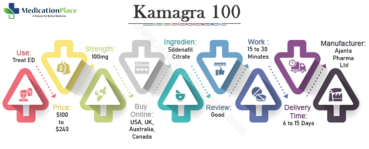 Kamagra 100