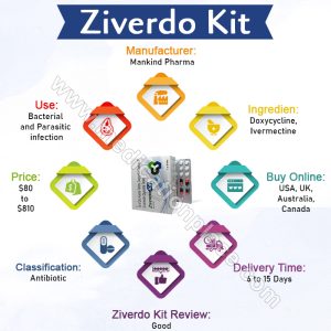 Ziverdo Kit